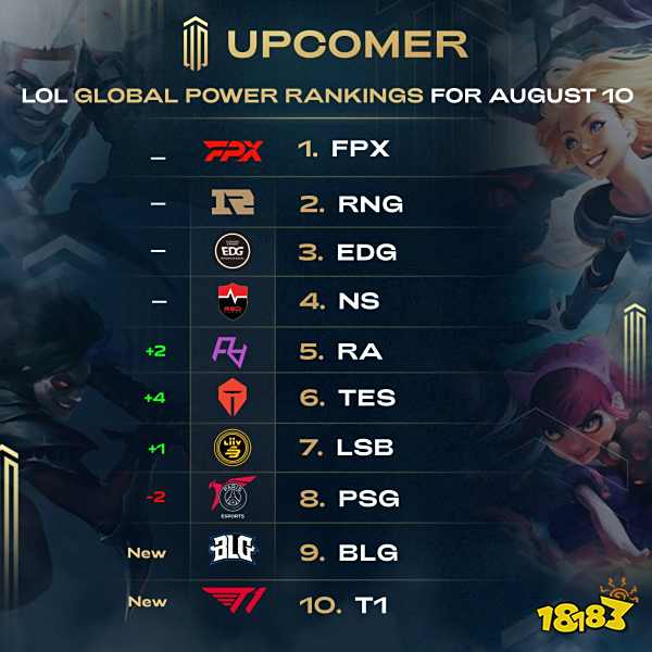 反对最终搁 反对最终搁