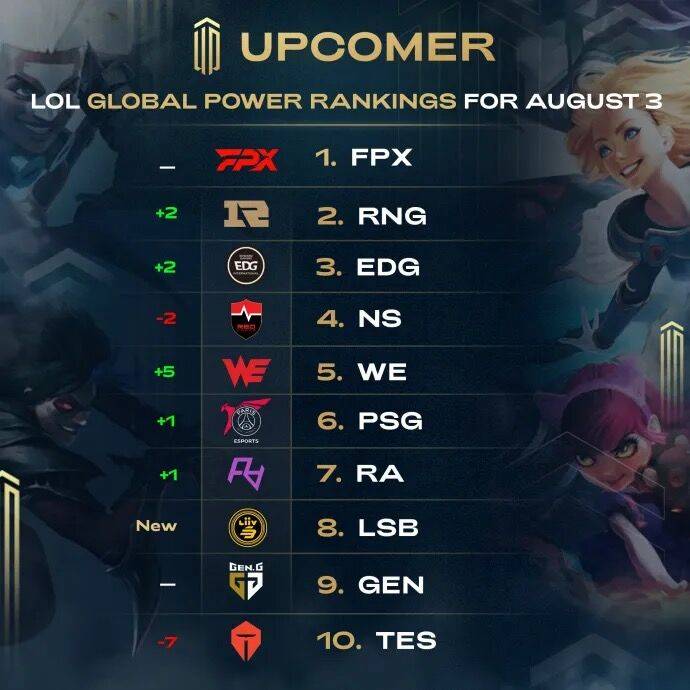 管理与战略 管理与战略