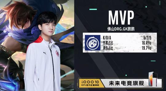 结与罚球 结与罚球